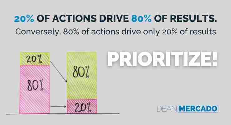 Need Motivation? 10 Quotes on Action You Need To Know 15 80/20 Rule - Prioritize Your Actions Picture Quote