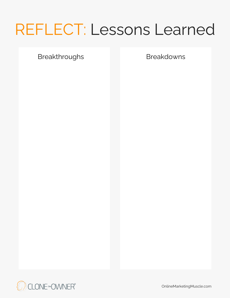 Lessons Learned Template