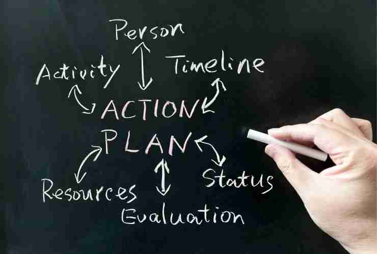 Massive Action Plan