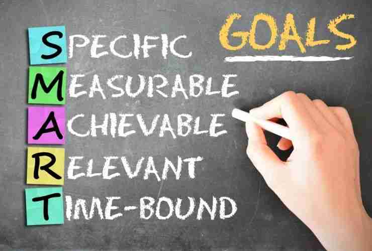 SMART Goals