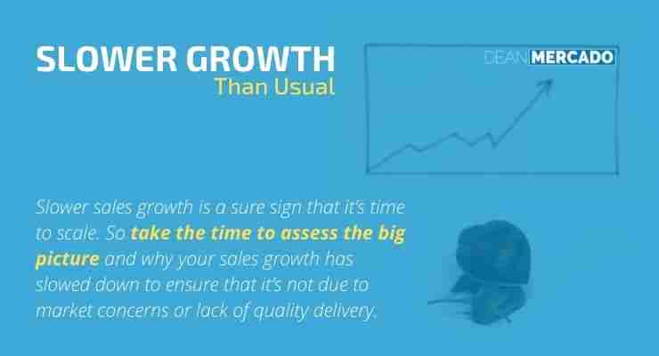Time To Scale Your Business? 6 Reliable Indicators Say YES 3 Slower Growth Than Usual